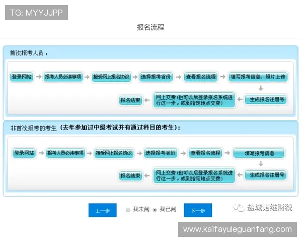 ag注册流程详细介绍初学者必看完整注册步骤指南 ag注册流程详细介绍初学者必看完整注册步骤指南