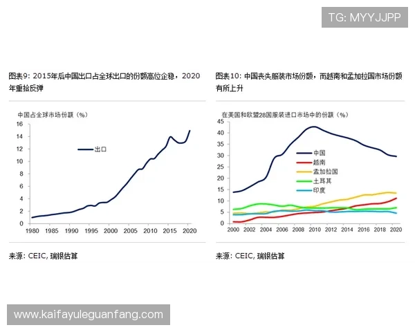 ag视讯总部位置的变化史及未来规划展望 ag视讯总部位置的变化史及未来规划展望