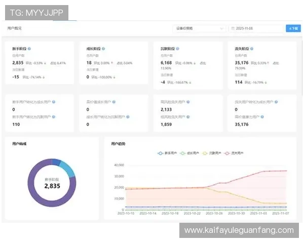 凯发BTI体育:安全可靠的体育博彩平台推荐与用户评价分析 凯发BTI体育:安全可靠的体育博彩平台推荐与用户评价分析
