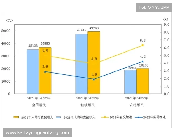 2026年法国对阵塞内加尔比赛可能影响晋级形势的关键因素分析