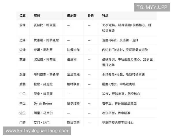 世界杯瑞典突尼斯赛后采访:教练团队对比赛结果的真实反馈 世界杯瑞典突尼斯赛后采访:教练团队对比赛结果的真实反馈